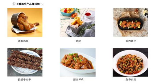 雞價(jià)跌破成本線，雞販一年虧30萬(wàn) 食品銷售困境何解？